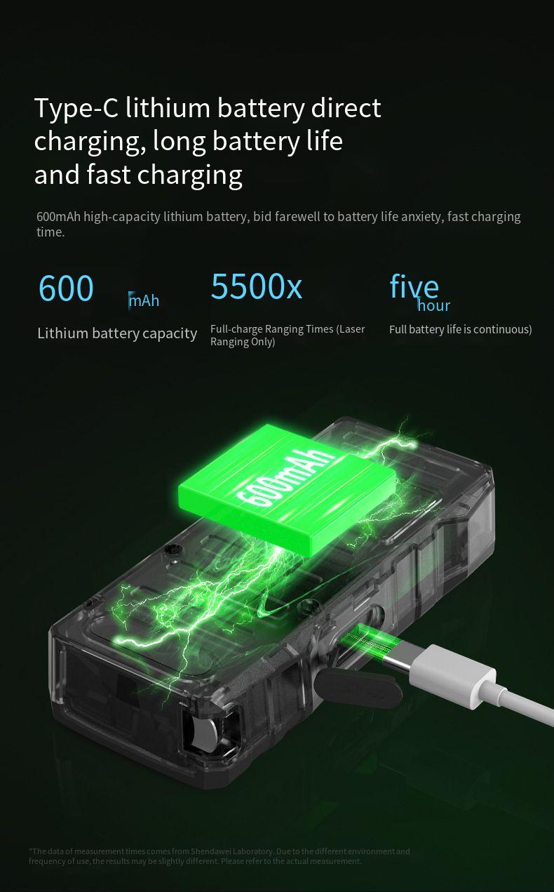 T&S Laser Measuring Tool Pro