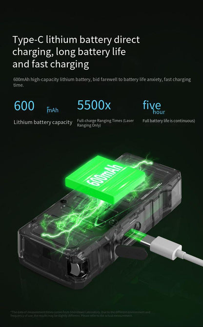 T&S Laser Measuring Tool Pro