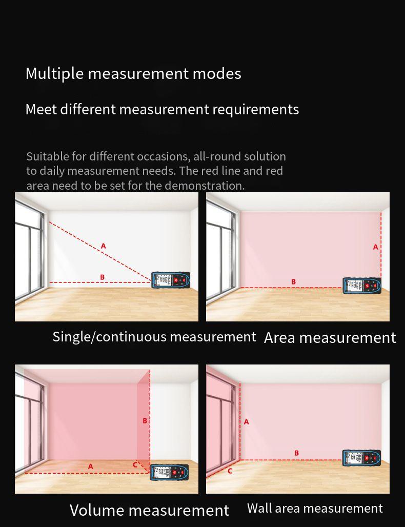 T&S Laser Measuring Tool Pro