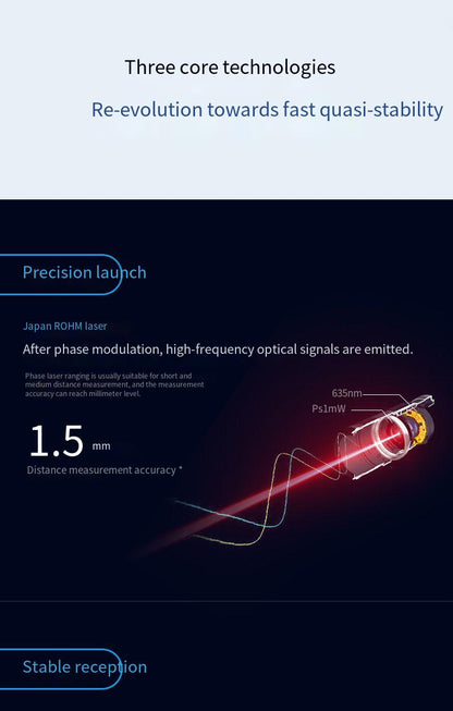 T&S Laser Measuring Tool Pro